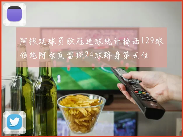 阿根廷球员欧冠进球统计梅西129球领跑阿尔瓦雷斯24球跻身第五位